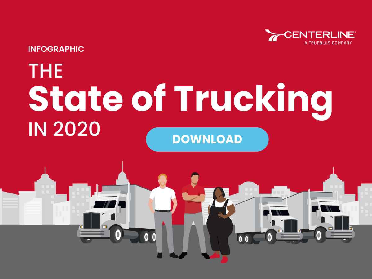 [Infographic] State of Trucking 2020